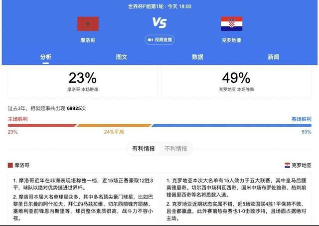 尼科-威廉姆斯此前的合同将在2024年6月到期，这位21岁的前锋出自毕尔巴鄂竞技青训，尽管年纪轻轻，但他已经为一线队出场96次。